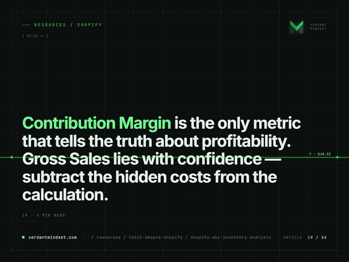 ABC Inventory Analysis for Shopify: Prioritize Stock, Cut Dead Weight
