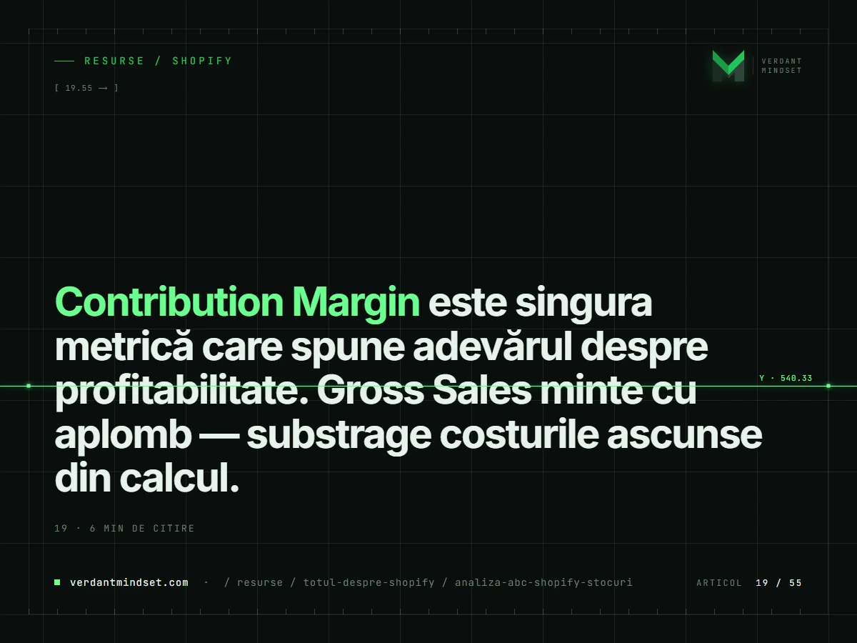 Analiza ABC Shopify — cum scapi de stocul mort și deblochezi cash-flow-ul?