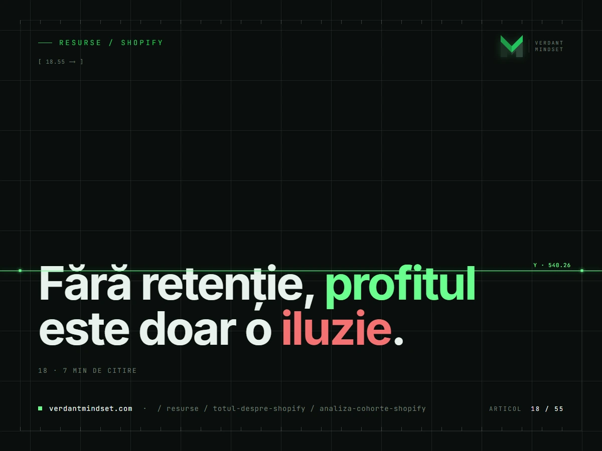 Analiza cohortelor în Shopify — Secretul matematic al creșterii sustenabile (LTV vs CAC)
