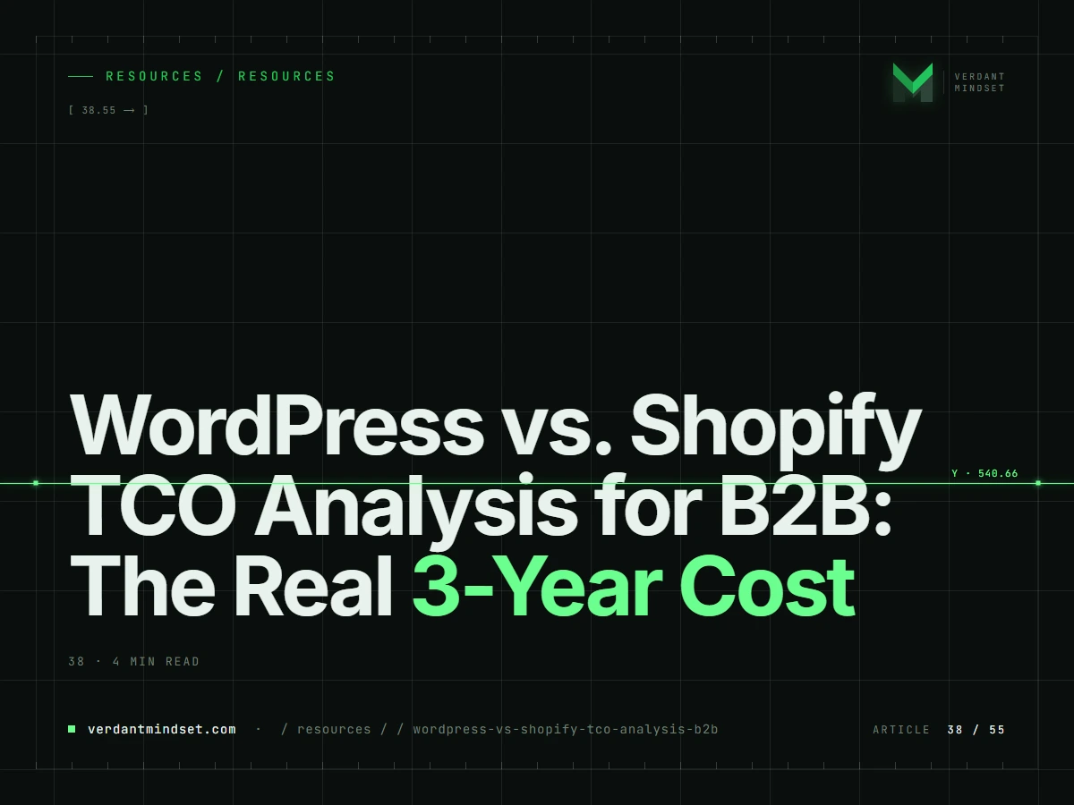 WordPress vs. Shopify TCO Analysis for B2B: The Real 3-Year Cost