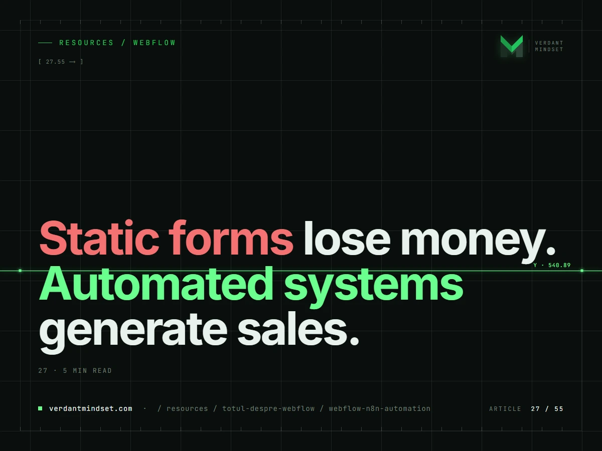 Webflow + n8n Automation: Building No-Code Workflows for Your Website