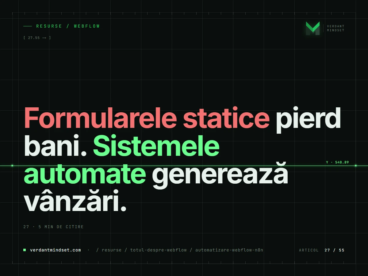 Automatizare Webflow n8n. Blueprint-ul care elimină munca manuală din vânzări.