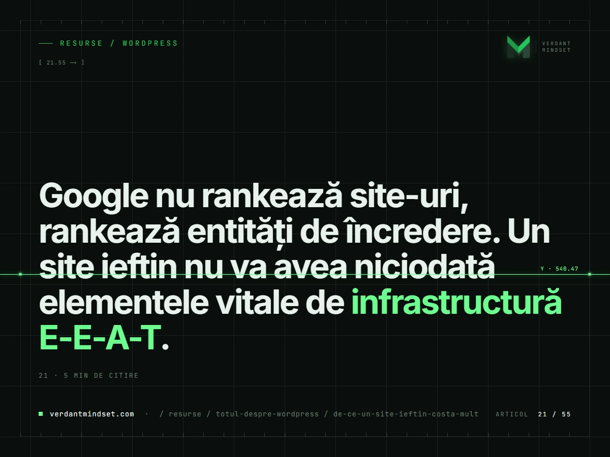 De ce un site de 500 RON este cea mai scumpă decizie din business-ul tău?