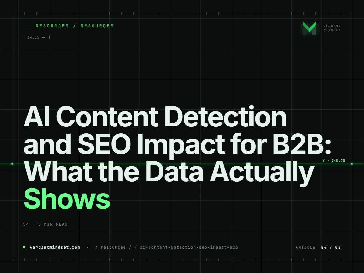 AI Content Detection and SEO Impact for B2B: What the Data Actually Shows