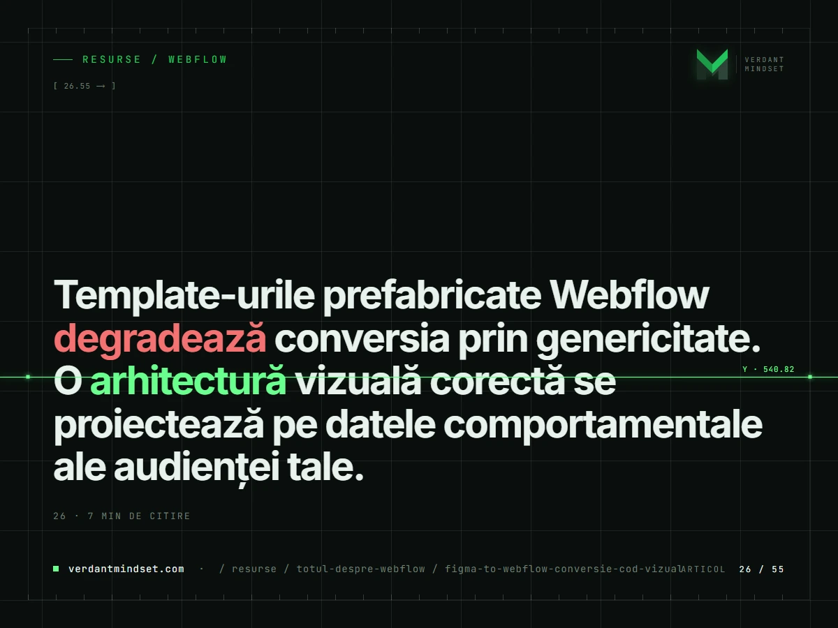 De la Figma la Webflow. De ce template-urile prefabricate îți ucid conversia (și cum arată o arhitectură vizuală corectă)?