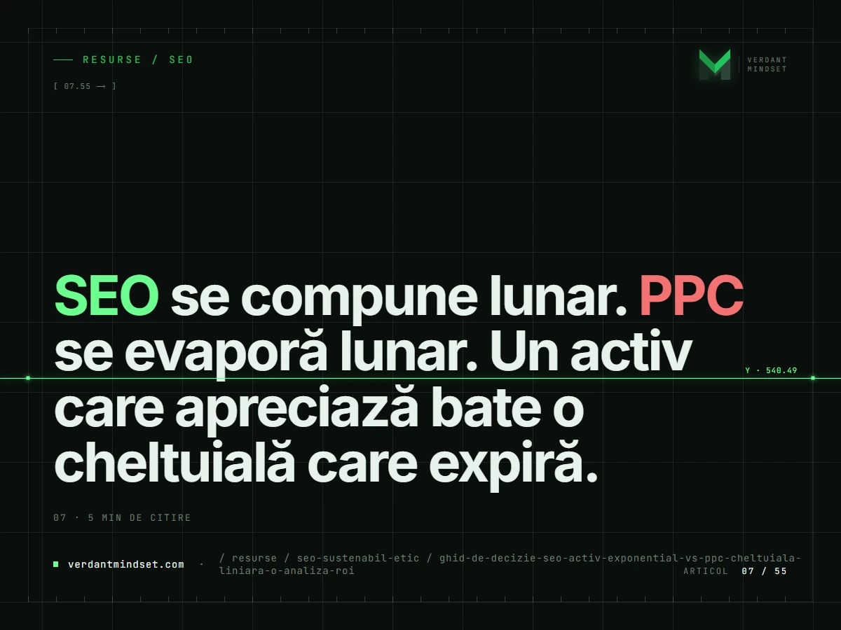 Ghid de decizie: SEO (activ exponențial) vs. PPC (cheltuială liniară) — o analiză ROI.