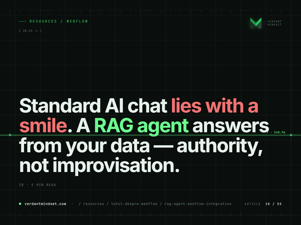 RAG Agent + Webflow Integration: Building an Intelligent Knowledge Base