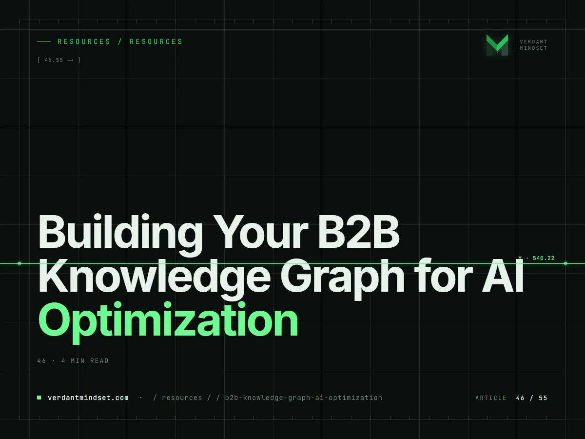 Building Your B2B Knowledge Graph for AI Optimization