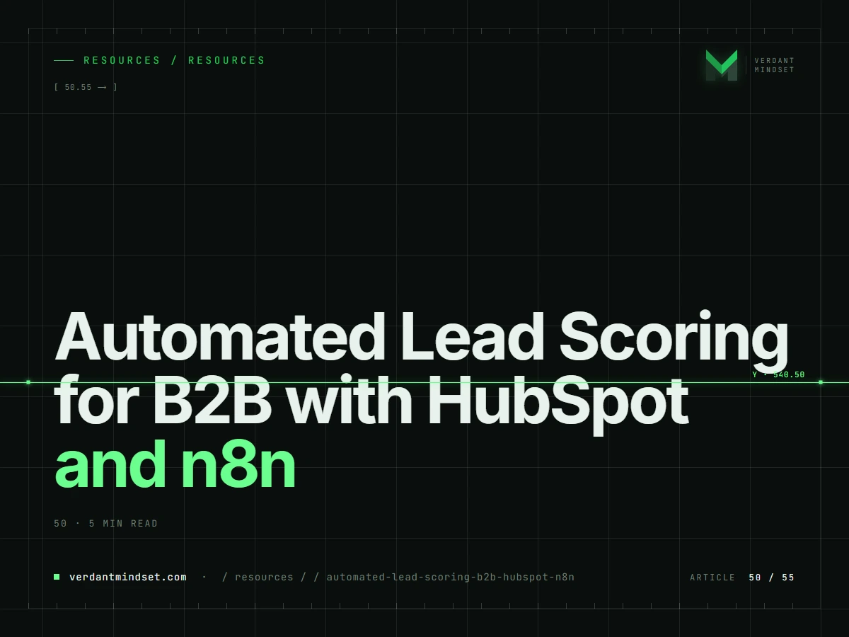 Automated Lead Scoring for B2B with HubSpot and n8n