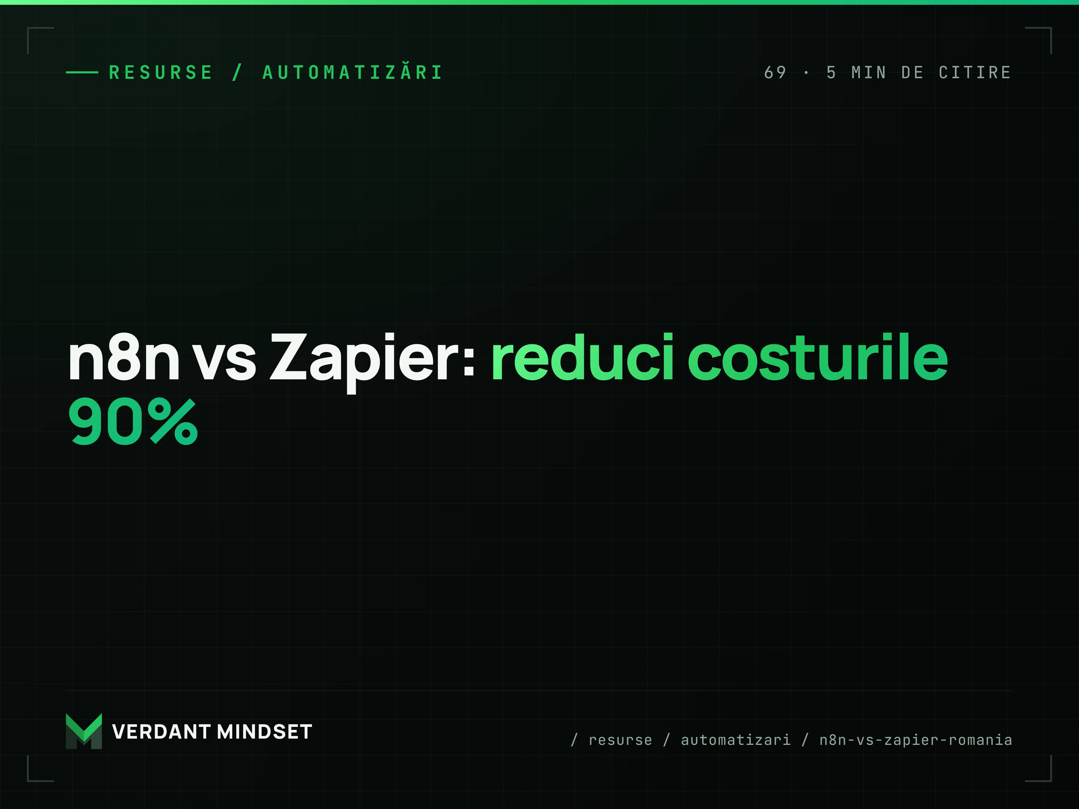 n8n vs Zapier în România: cum reduci costurile de automatizare cu până la 90%
