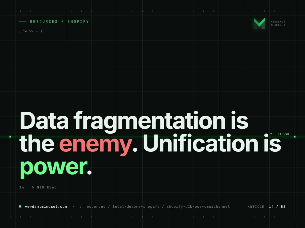 Shopify B2B, POS, and Omnichannel: Engineering the Unified Commerce Stack
