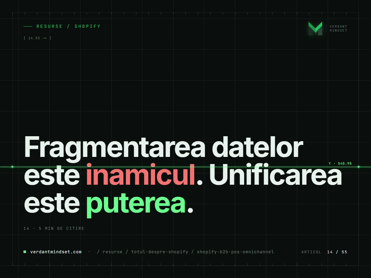 Shopify B2B & POS — Arhitectura omnichannel și unificarea stocurilor (Online + Offline).
