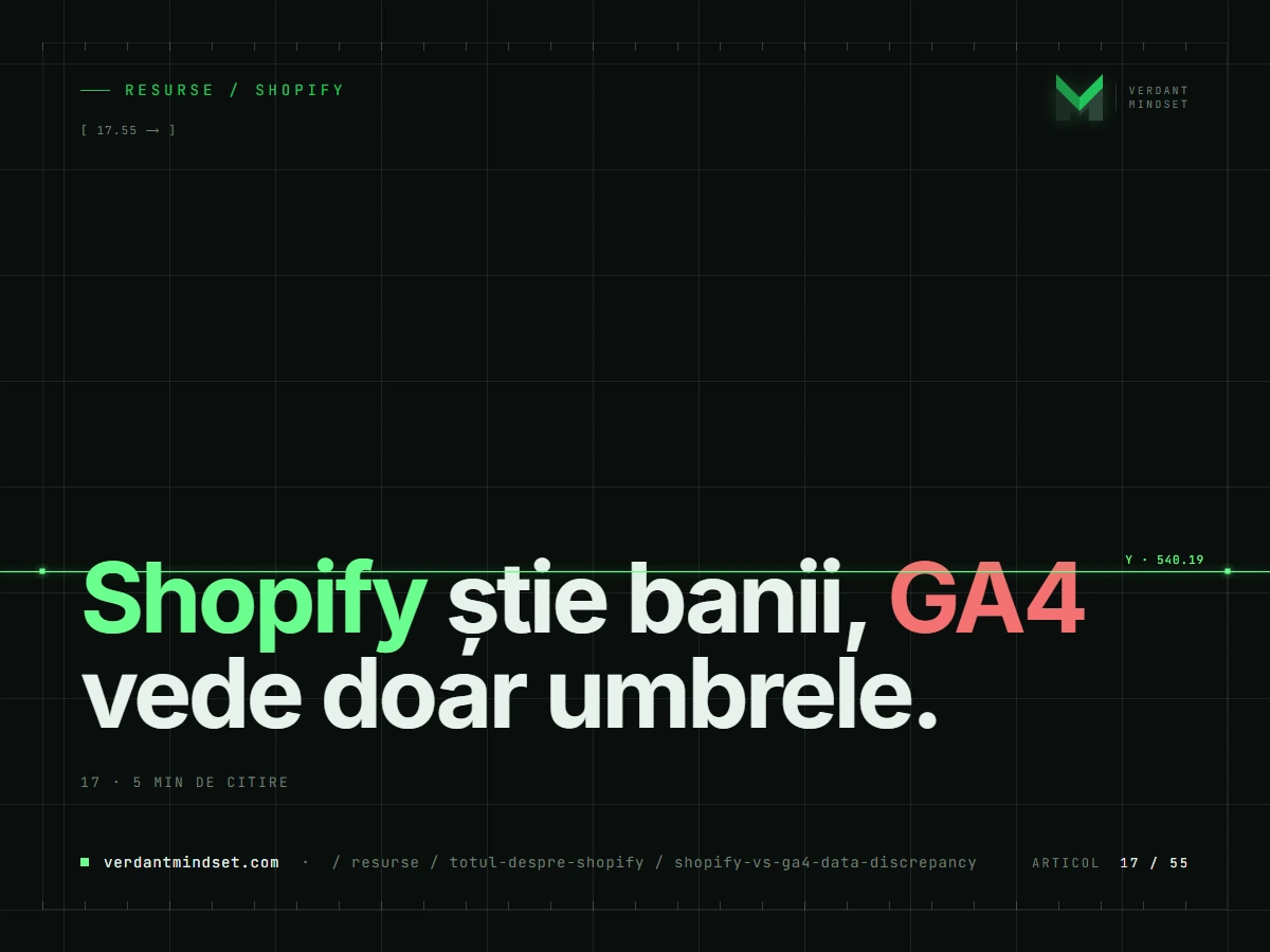 Shopify vs. Google Analytics 4 (GA4) — De ce datele nu se potrivesc și pe cine să crezi?