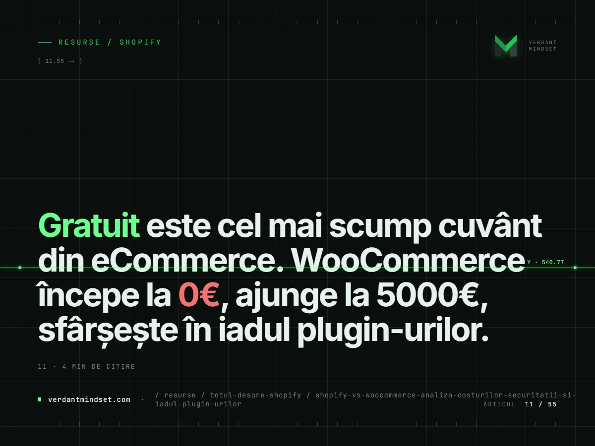 Shopify vs WooCommerce. Analiza costurilor, securității și "iadul plugin-urilor".