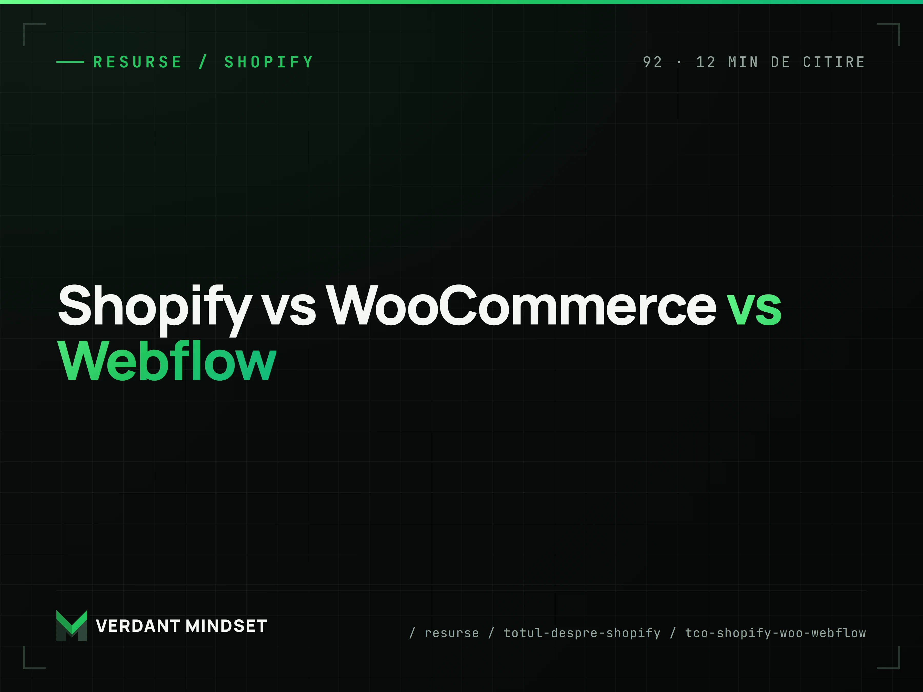 Costul total pe 3 ani la Shopify, WooCommerce și Webflow