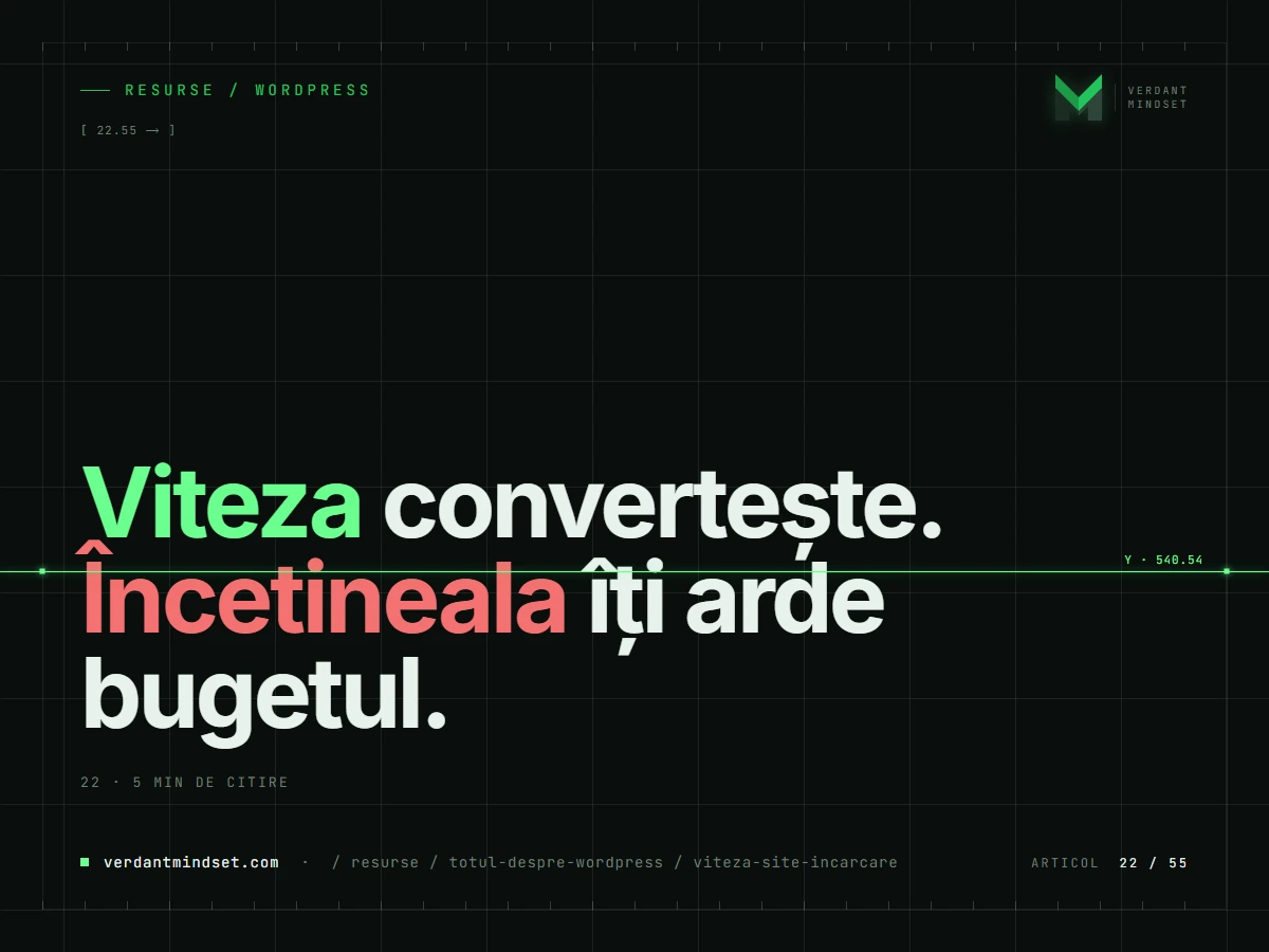 Viteza site încărcare: Cum pierzi bani la fiecare secundă de așteptare?