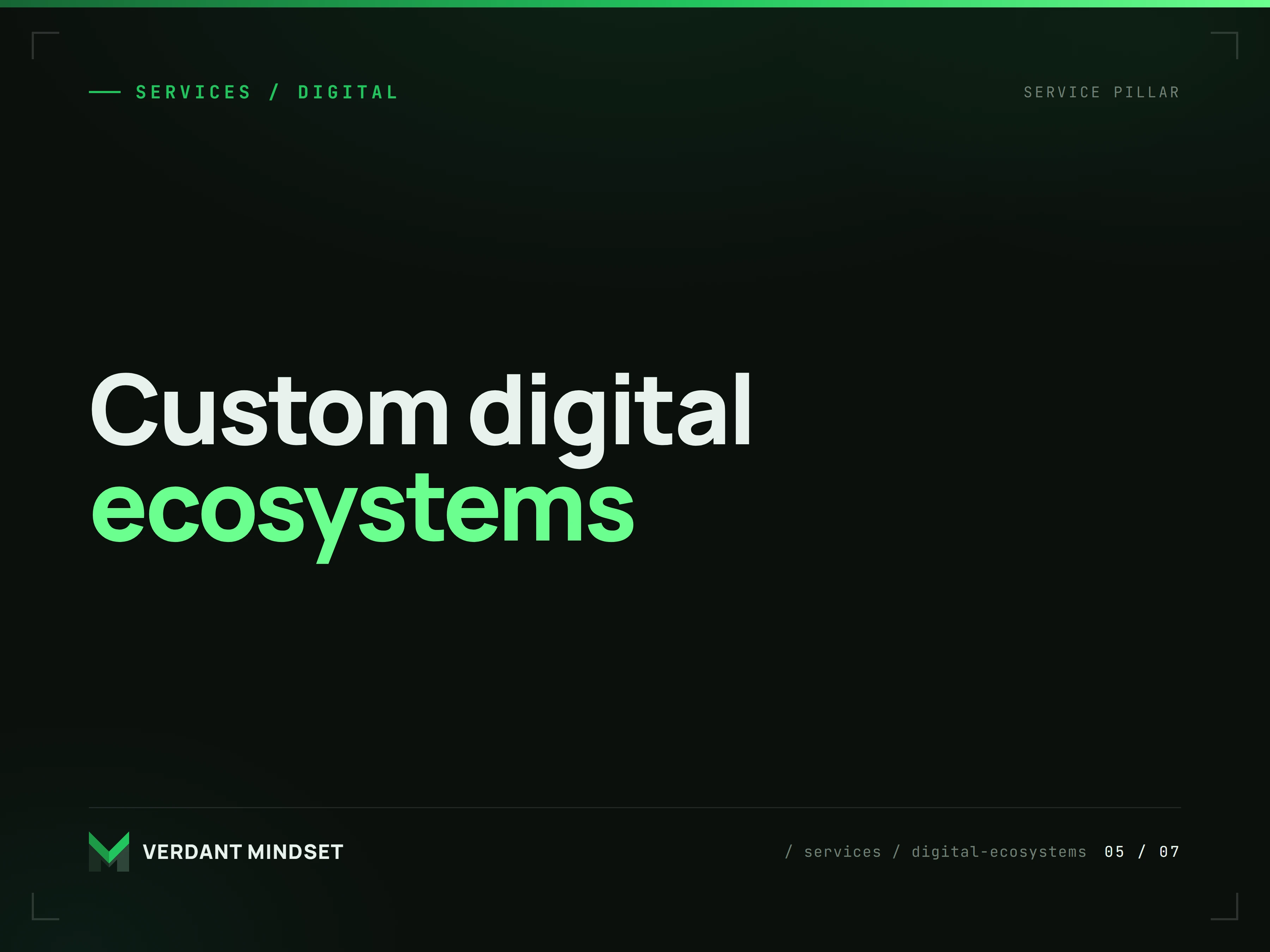 Custom digital ecosystems