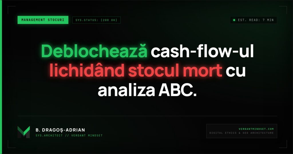 Ghid analiză ABC Shopify pentru lichidarea stocului mort.